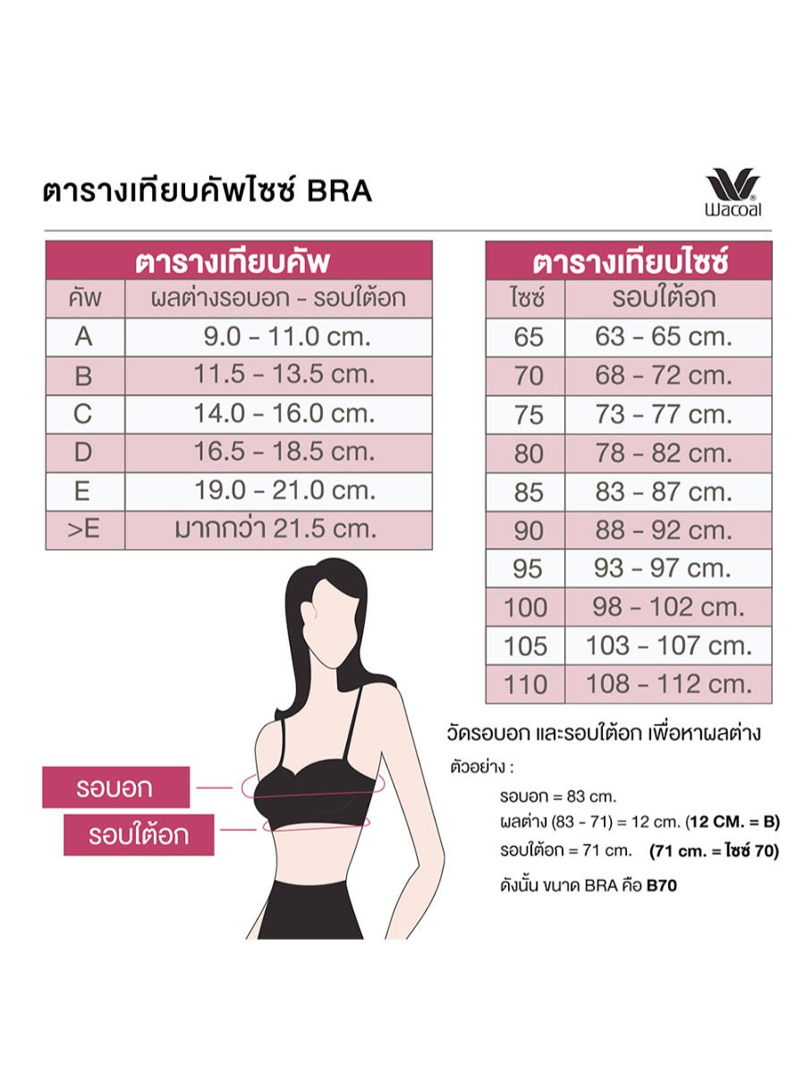 Wacoal Smart Size Bra, wireless bra, easy to choose, comfortable to we –  Thai Wacoal Public Company Limited