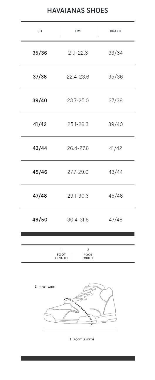 Havaianas sandals size chart cheap