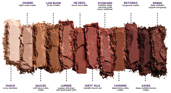 naked-heat_swatch_color