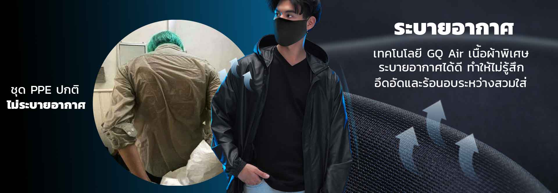 GQ Ultimate Protection Jacket C