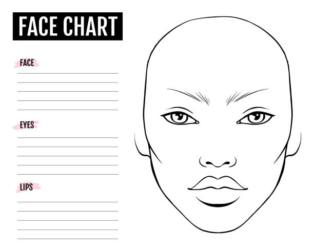 expire cosmetic strenght 4 Face Chart Makeup