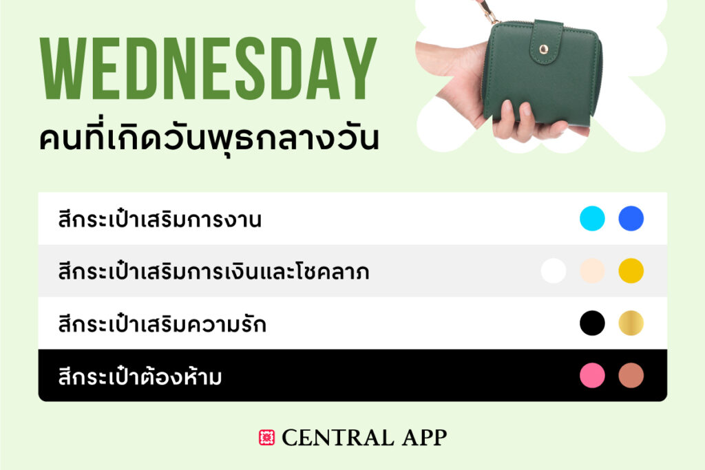 morning wednesday lucky wallet