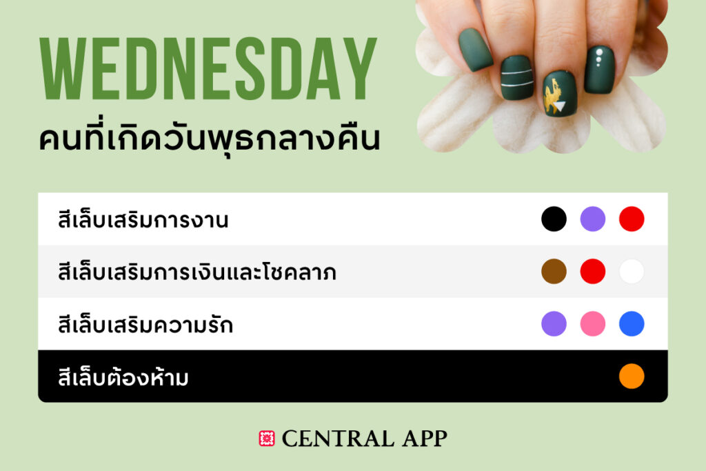 wednesday nails color 2