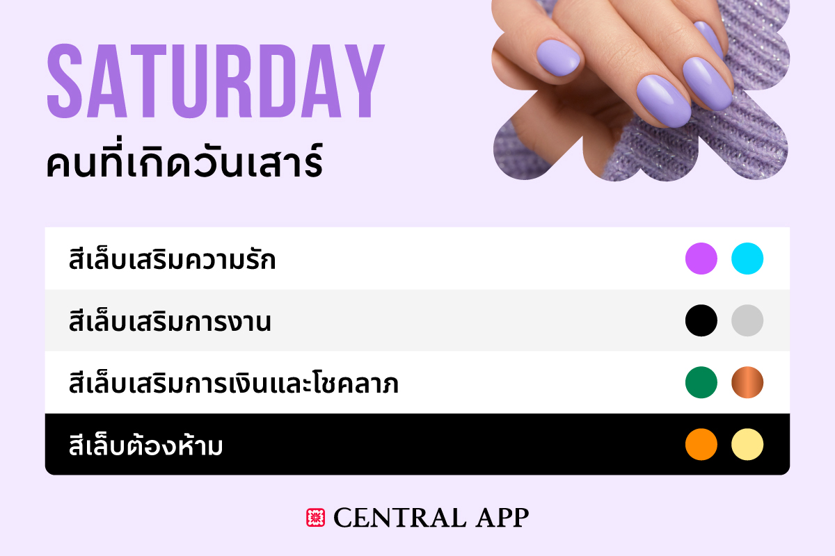 Lucky_Nails Color_Saturday_2025