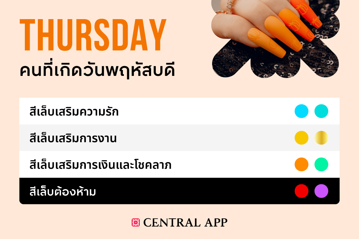 Lucky_Nails Color_Thursday_2025