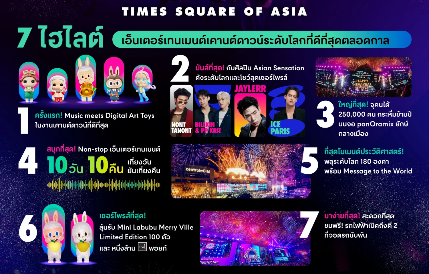 Central World Countdown Highlight